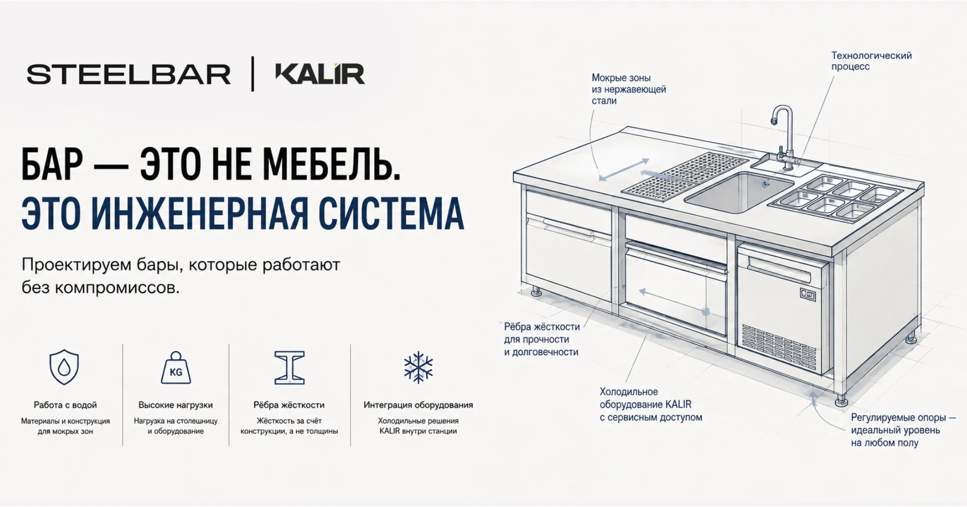 Почему барную станцию нельзя проектировать как кухонную мебель: 7 конструктивных отличий профессионального бара
